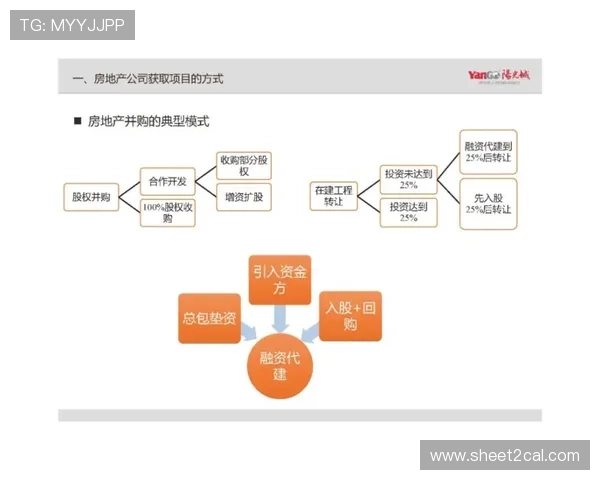 欧博注册开户流程图详细步骤解析，帮助新手快速完成注册流程