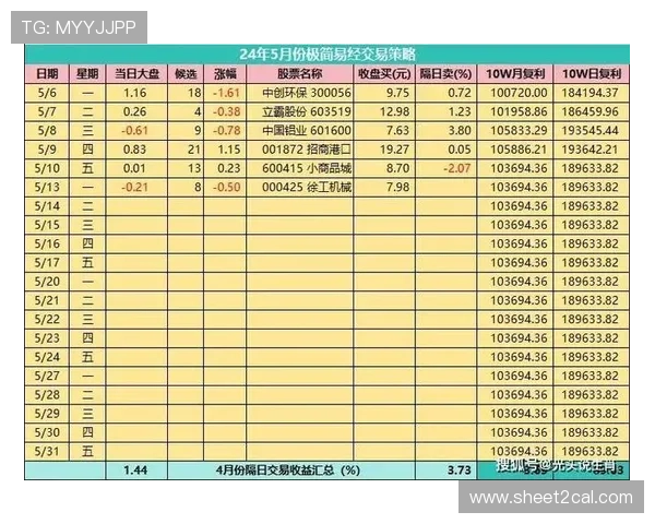 澳门百家乐规则详解与玩法分析让你全面掌握游戏技巧