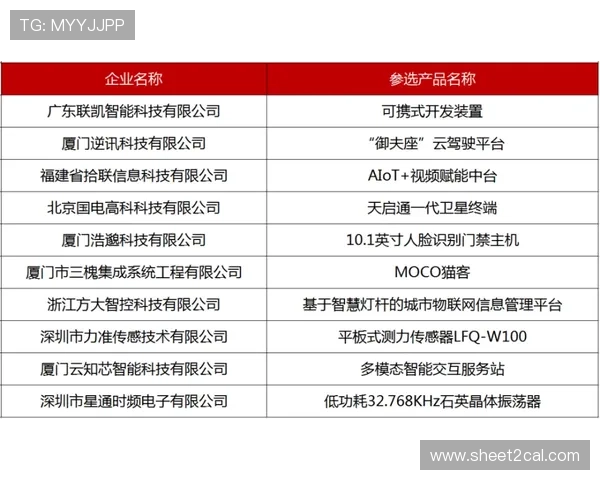 九游会真人国际第一平台的优惠活动与奖励机制详尽解析